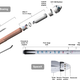 Specs of Boeing’s Starliner (top) and SpaceX’s Dragon capsule (bottom).